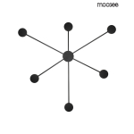 MOOSEE lampa ścienna SHADOW 6 czarna (MSE010100247)